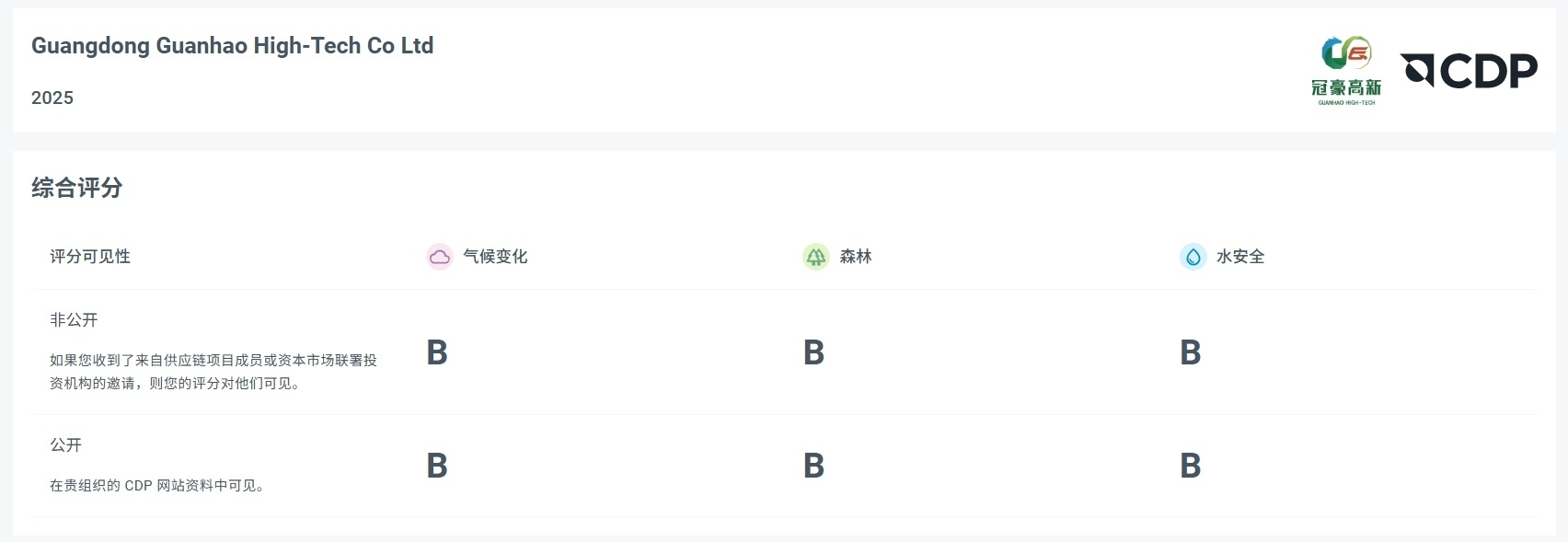 UU国际(中国区)-官方网站